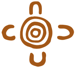 Recruitment Services