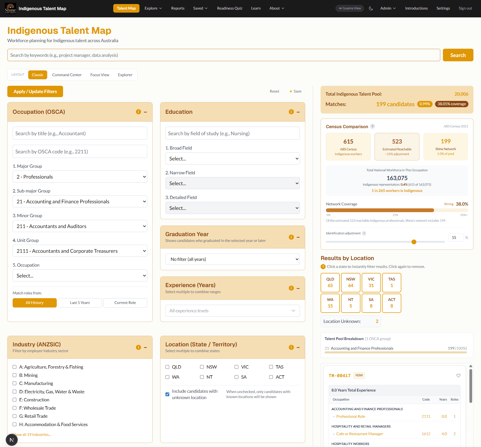 Indigenous Talent Map interface showing workforce search and Census benchmarking